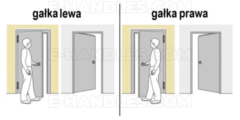 Gałko-klamka Q 0501 stało-ruchoma lewa stal nierdzewna Gałko-klamka Q 0501 stało-ruchoma lewa stal nierdzewna