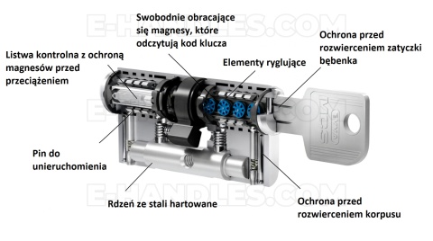 Wkładka EVVA MCS, 87 (36x51G) klucz-gałka, z gałką KKN, mosiądz