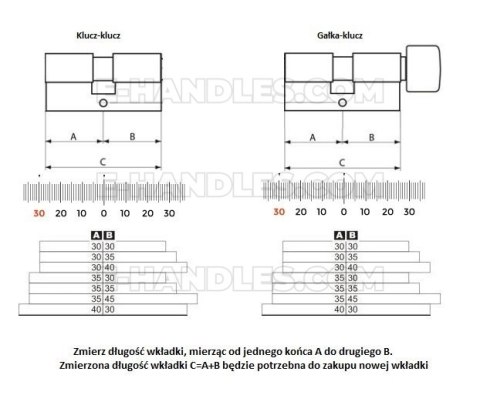 Wkładka EVVA MCS, 87 (36x51G) klucz-gałka, z gałką KKN, nikiel