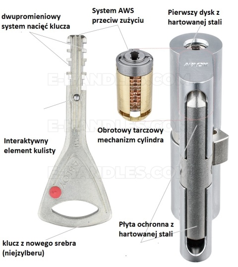 Wkładka Abloy 92 cr 41X51G, CY323 Protec2 klucz-gałka, 3 klucze