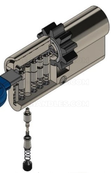 Wkładka 100 nst 50X50, RB-LOCK CAM10+ klucz-klucz 5 kluczy