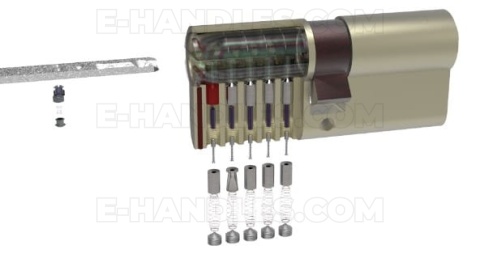 Wkładka 62 nst 31X31, RB-LOCK CAM10+ klucz-klucz 5 kluczy