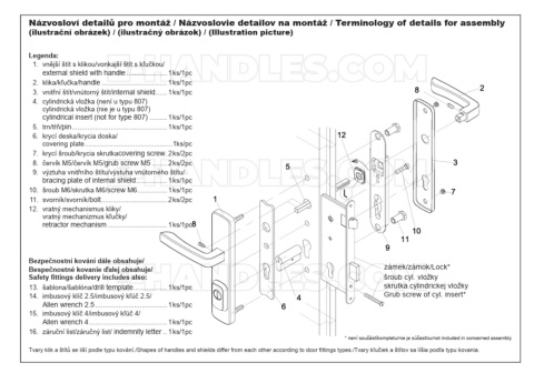Zestaw ochronny ROSTEX R4 ASTRA 807, 72mm nerez-mat