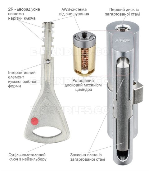 Wkładka Abloy 97 cr 46X51 CY322 Protec2 klucz-klucz, 3 klucze