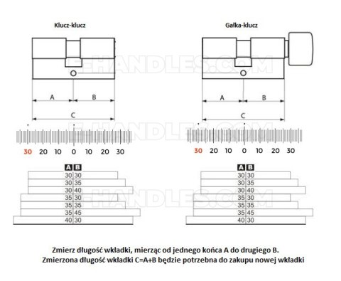 Wkładka Abloy CY322 klucz-klucz Protec2 102 hcr 41X61 3 klucze